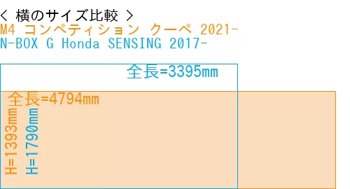 #M4 コンペティション クーペ 2021- + N-BOX G Honda SENSING 2017-